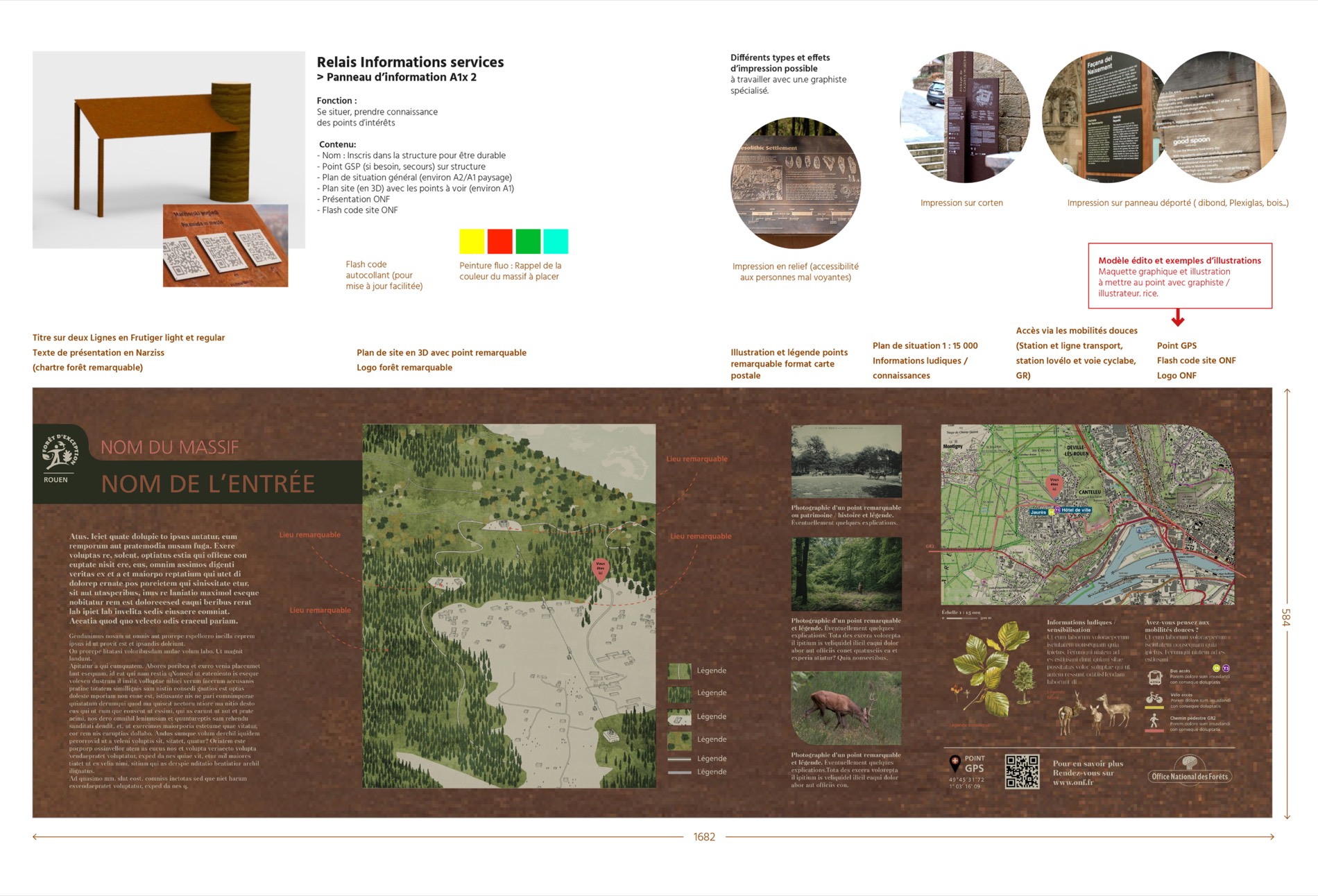 Étude stratégique des entrées de forêt rouennaises — Hermeline Carpentier / atelier Galium