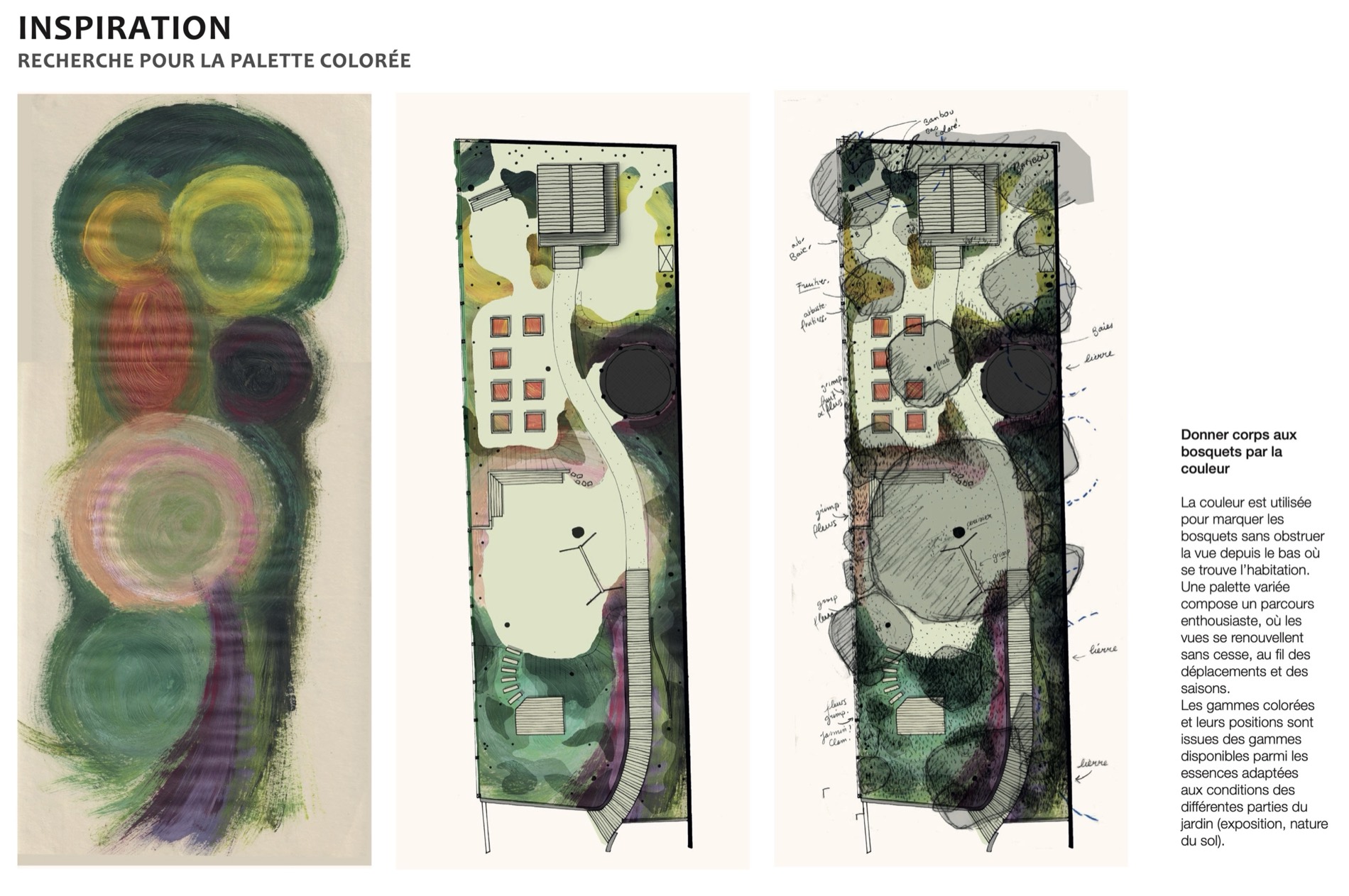 Jardin couleurs à Meudon — Hermeline Carpentier