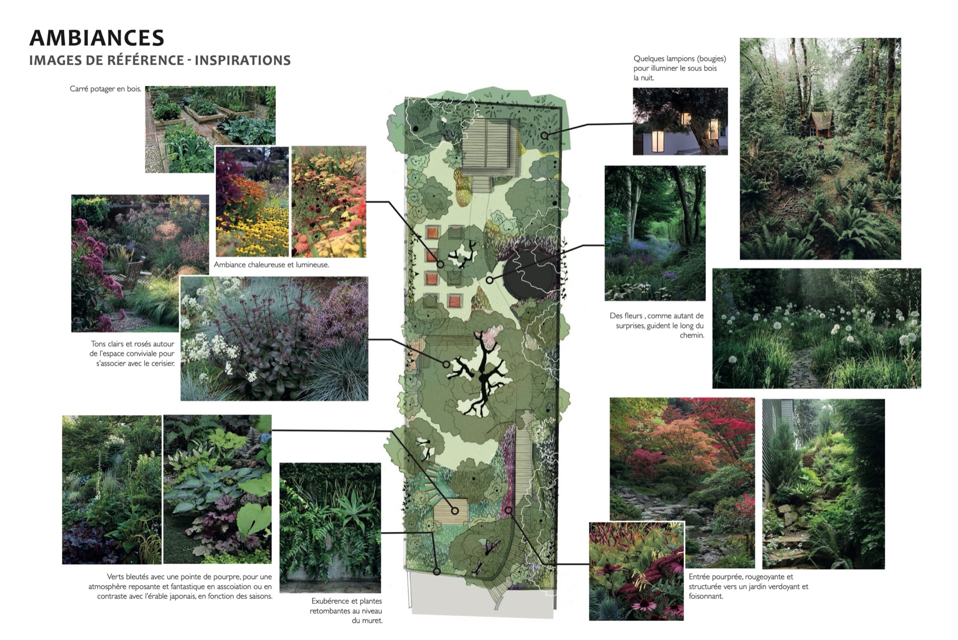 Jardin couleurs à Meudon — Hermeline Carpentier